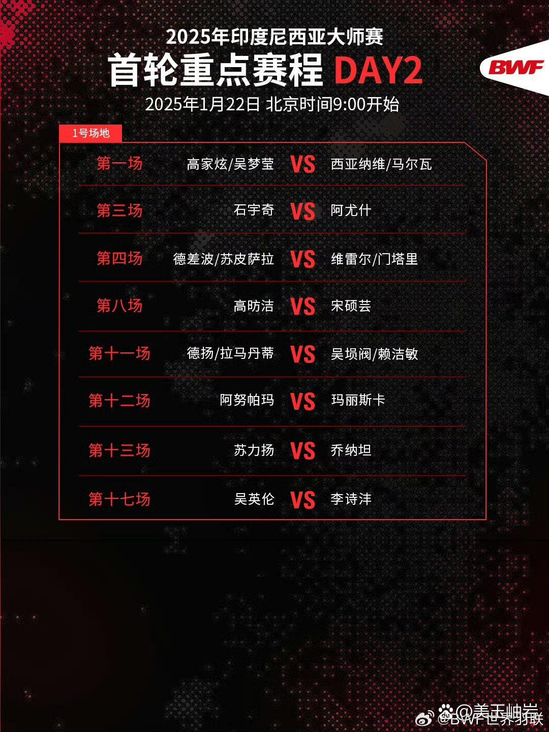 -关于惊喜调整：波尔图世俱杯大名单公布的信息