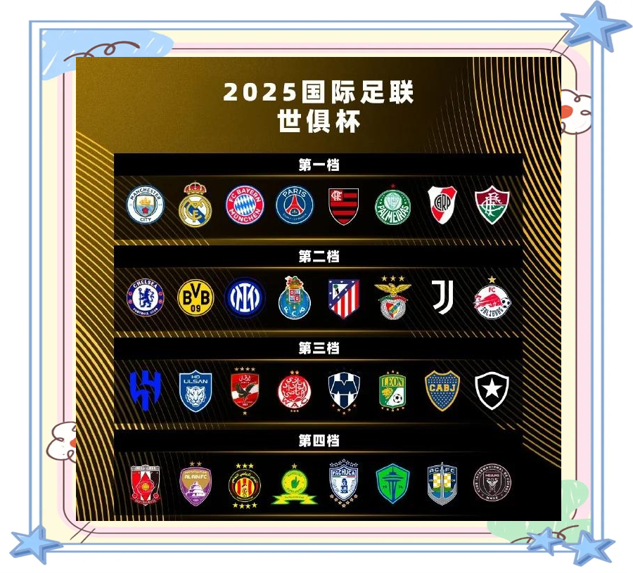 关于惊喜调整：波尔图世俱杯大名单公布的信息