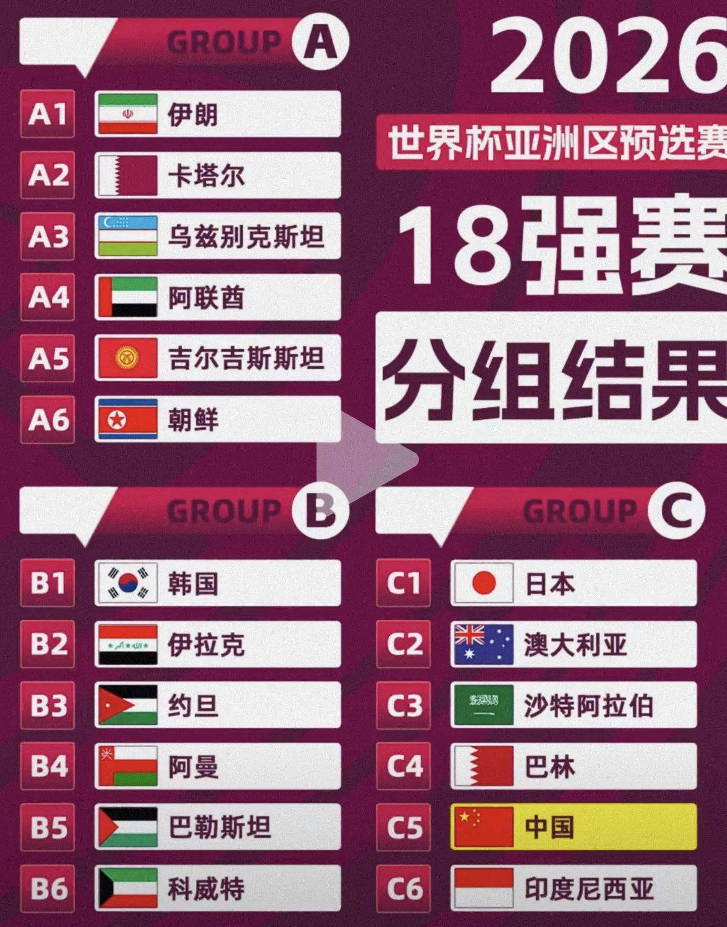 东南亚球队底蕴深厚，晋级有态度的简单介绍