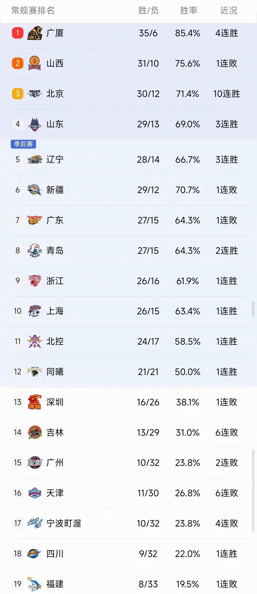 开云体育登录-关于上海上港客场胜了江苏苏宁积分榜领先的信息