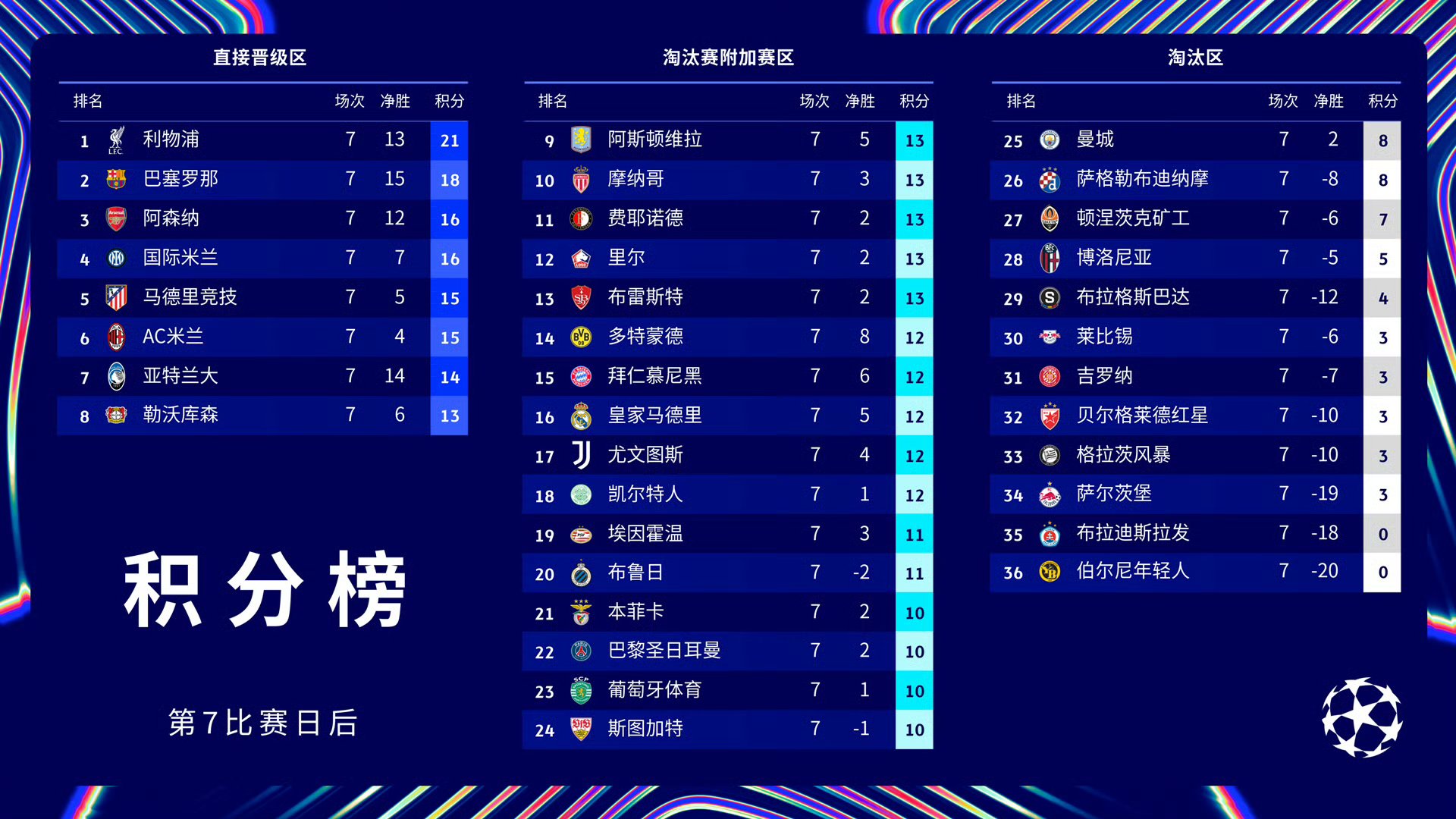 开云体育官方网站-包含欧预赛比赛胜利之路回顾，球迷热议最具竞争力球队冠军争夺的词条