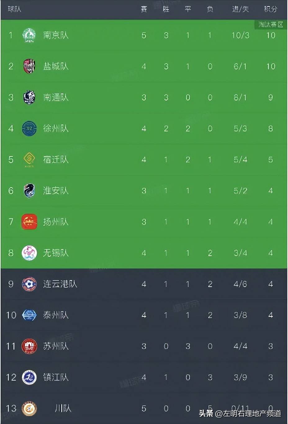 关于亚洲俱乐部足球联赛冠军赛掀起球迷热情的信息 关于亚洲俱乐部足球联赛冠军赛掀起球迷热情的信息