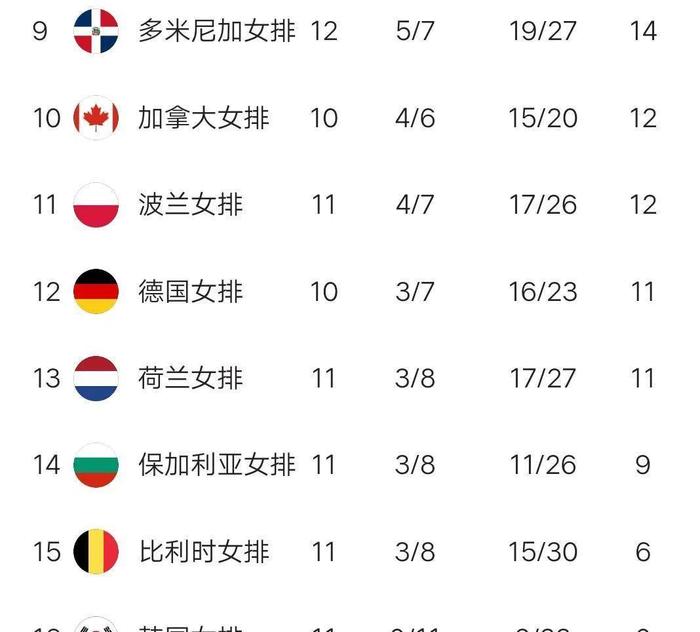 开云体育中国-瑞士战胜保加利亚，领先分组积分榜