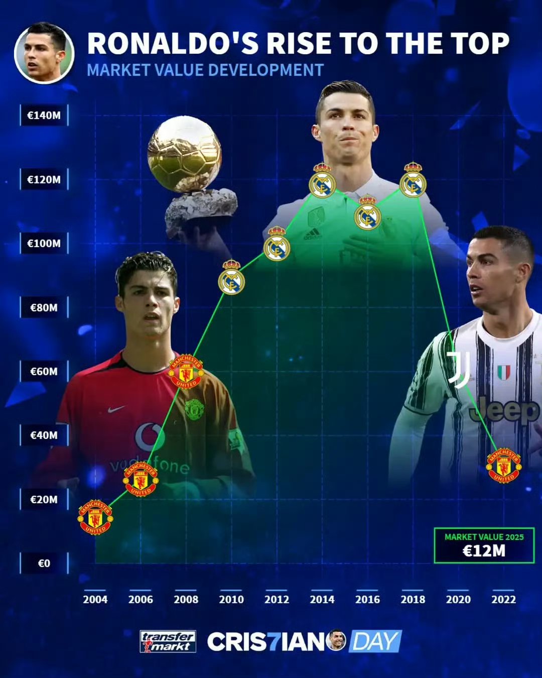 开云体育下载-皇家马德里连克AC米兰：C罗法海单刀得分