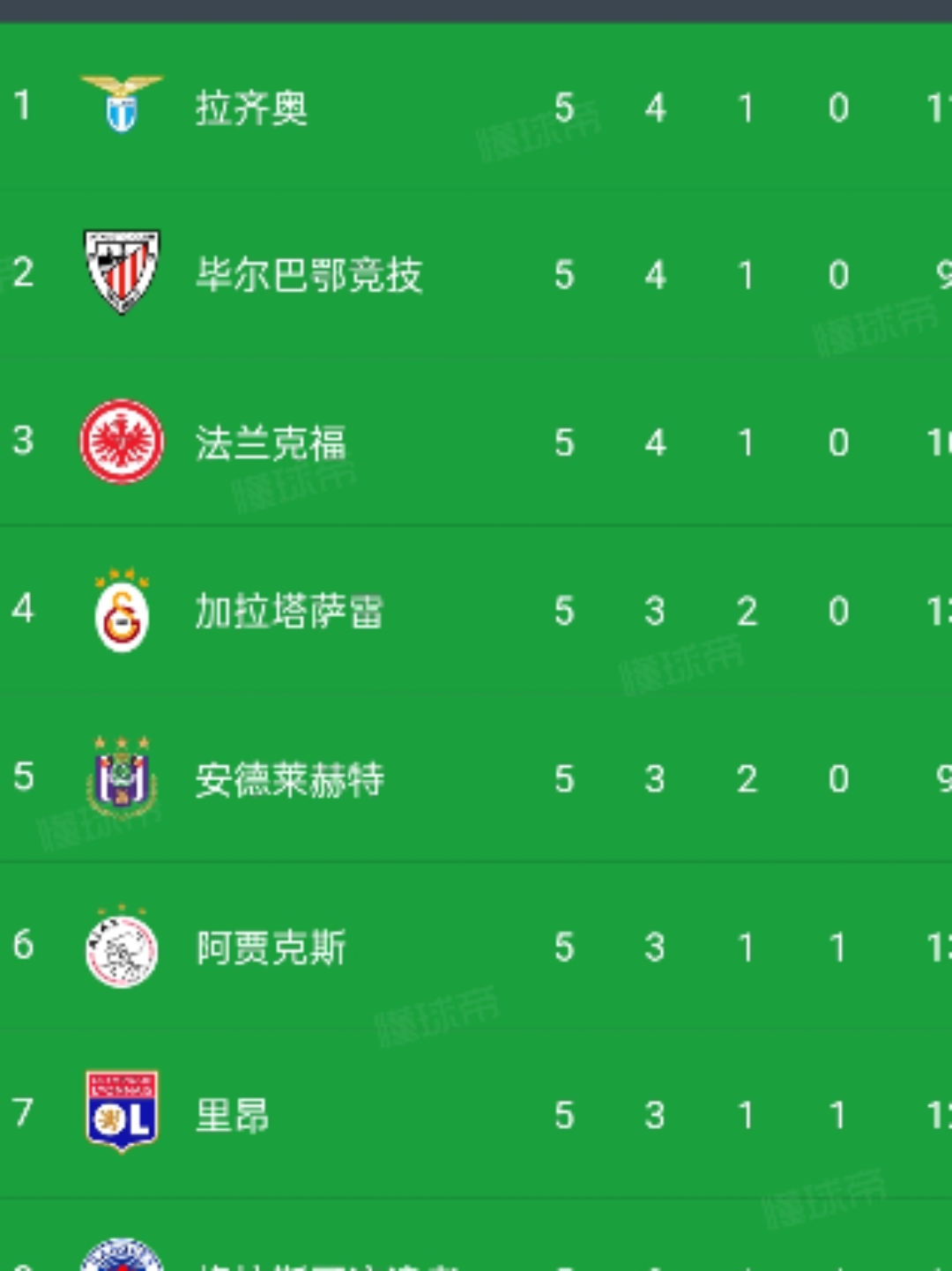 开云体育中国-塞浦路斯球队表现抢眼，欧国联积分榜排名上升的简单介绍