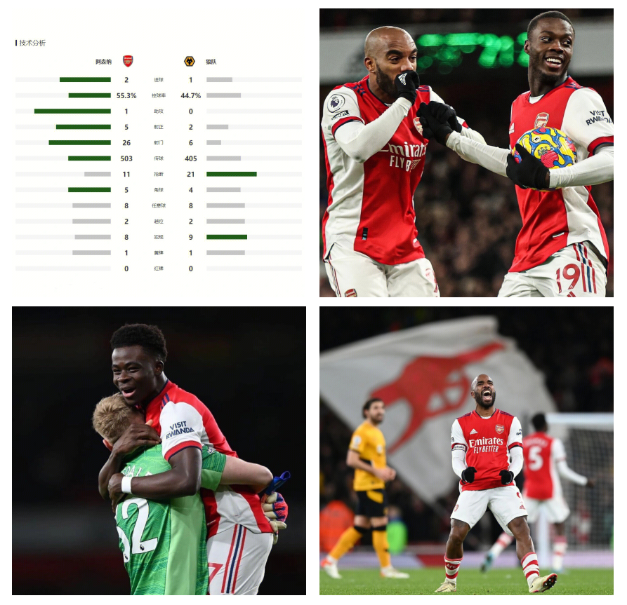 阿森纳惨遭逆转,遭受两连败 阿森纳惨遭逆转,遭受两连败