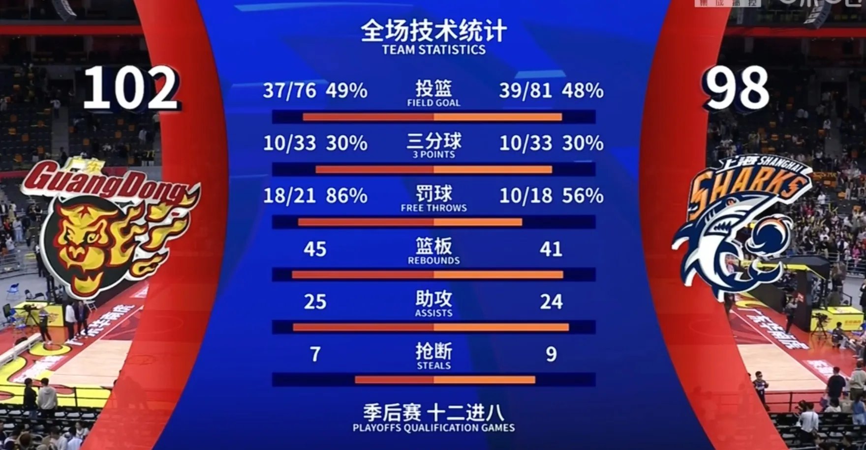 开云体育官方网站-竞技状态低迷，球队士气低落