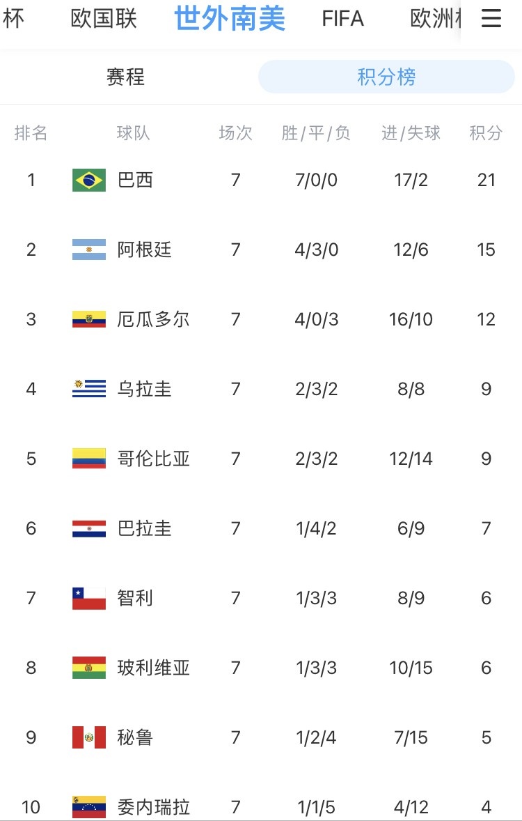 里尔门将成功守门,继续领跑积分榜的简单介绍 里尔门将成功守门,继续领跑积分榜的简单介绍