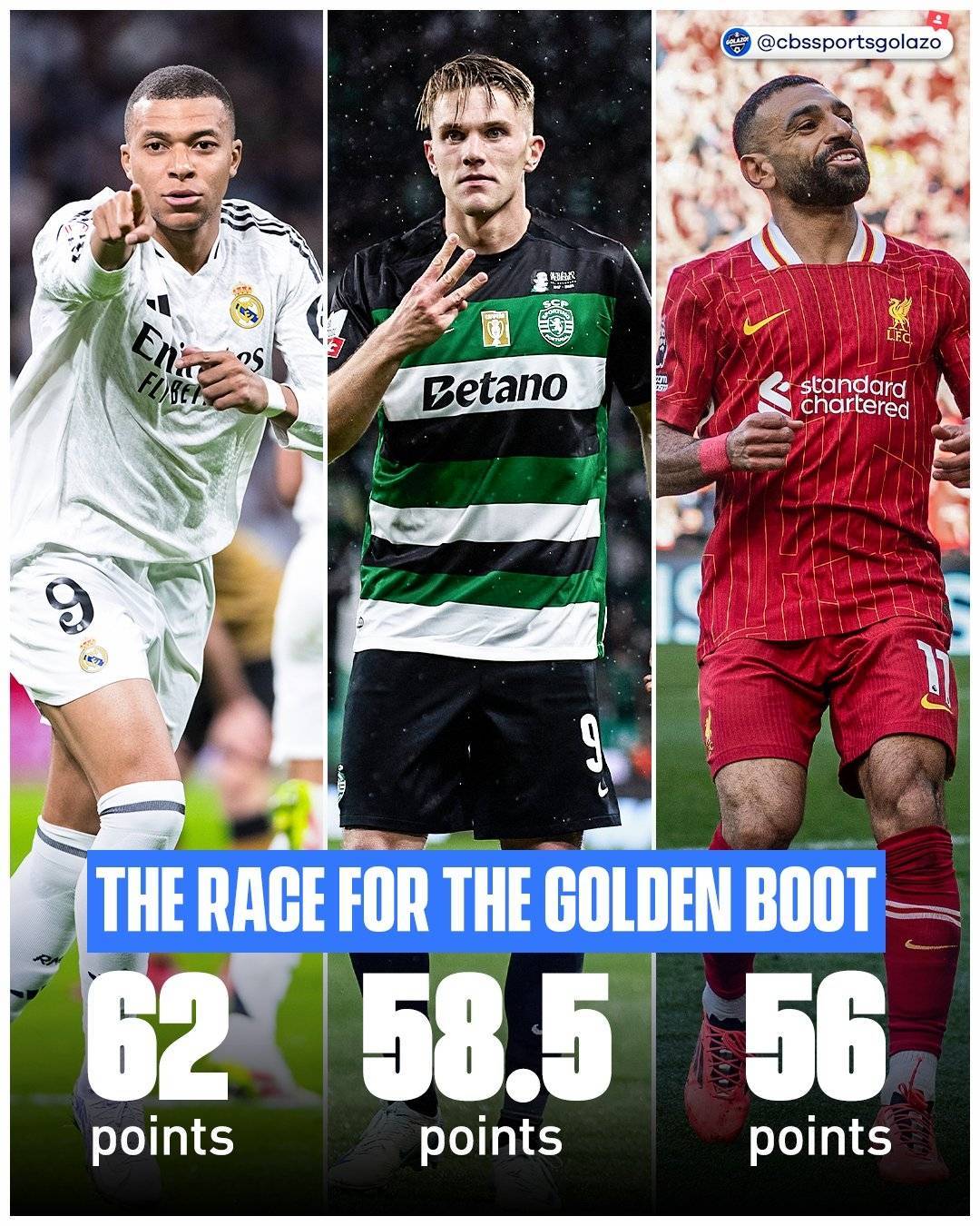 开云体育中国-姆巴佩在英超中失利C罗，积分榜更新