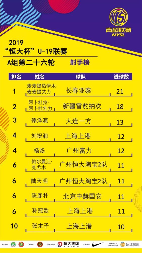 恒大胜国安,积分稳居榜首的简单介绍 恒大胜国安,积分稳居榜首的简单介绍