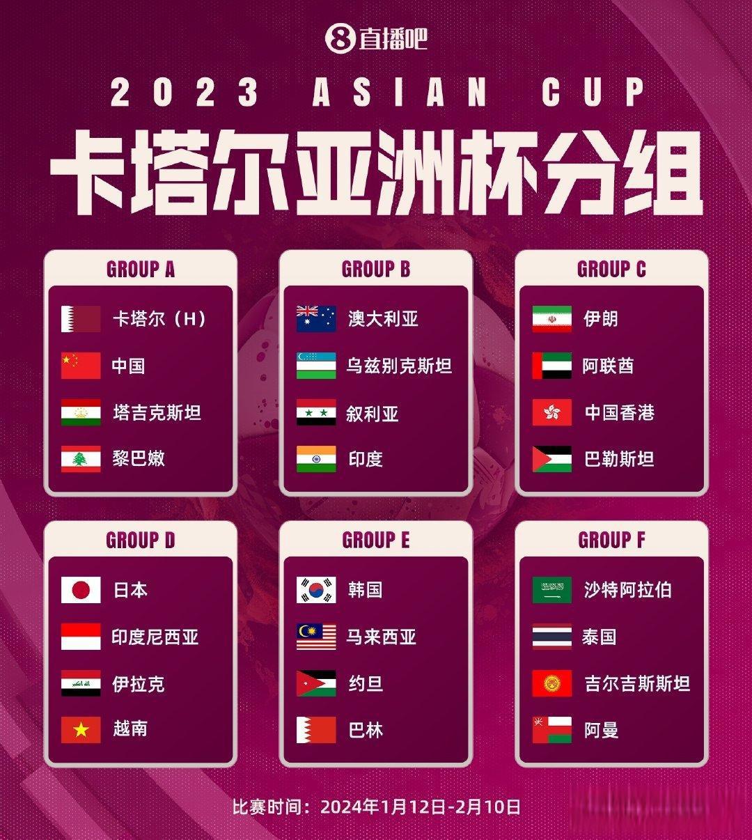 中国足球协会宣布国奥队即将开始亚洲杯备战！