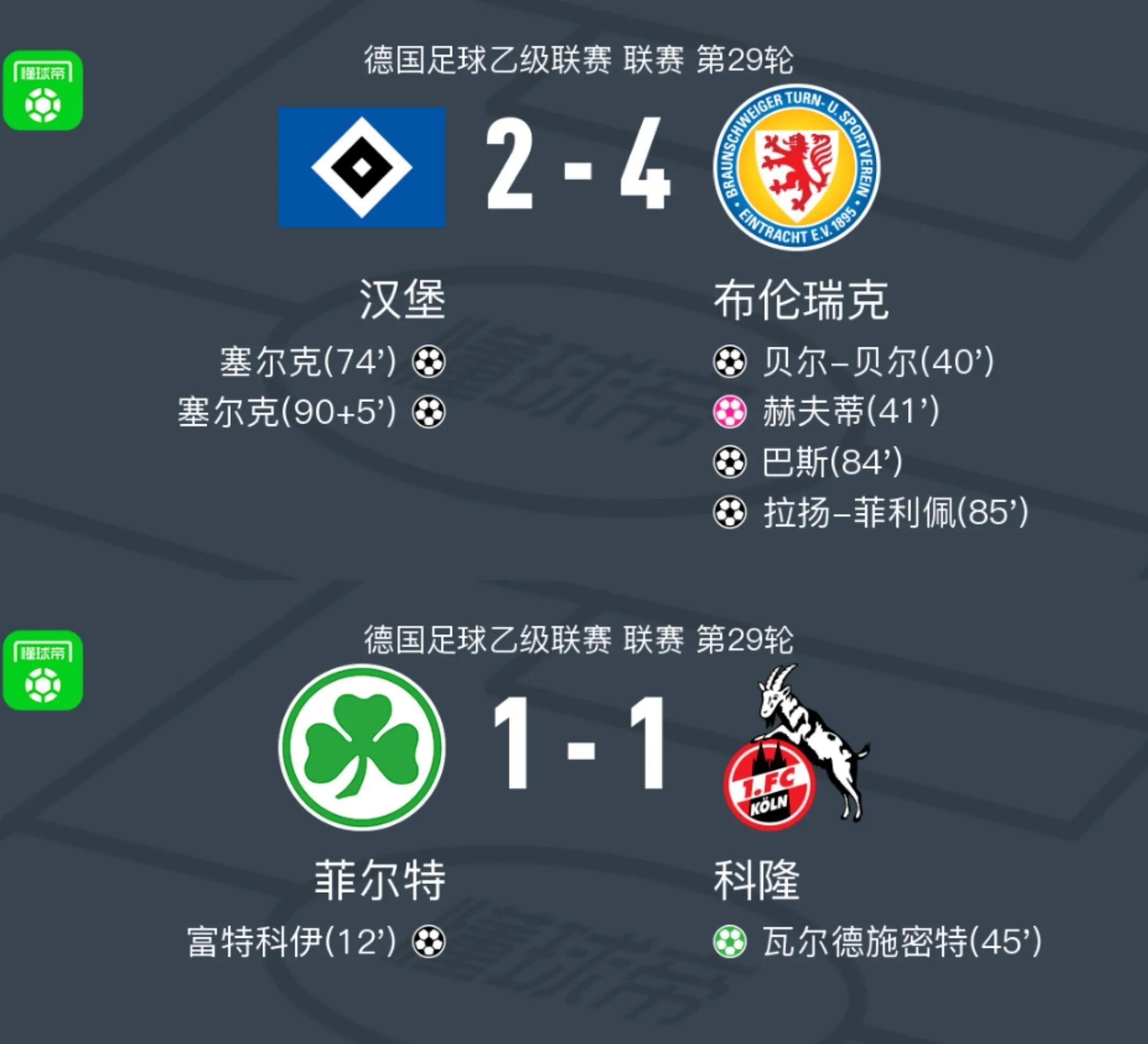 汉堡主场惨败多特蒙德,遭遇赛季开门黑 汉堡主场惨败多特蒙德,遭遇赛季开门黑