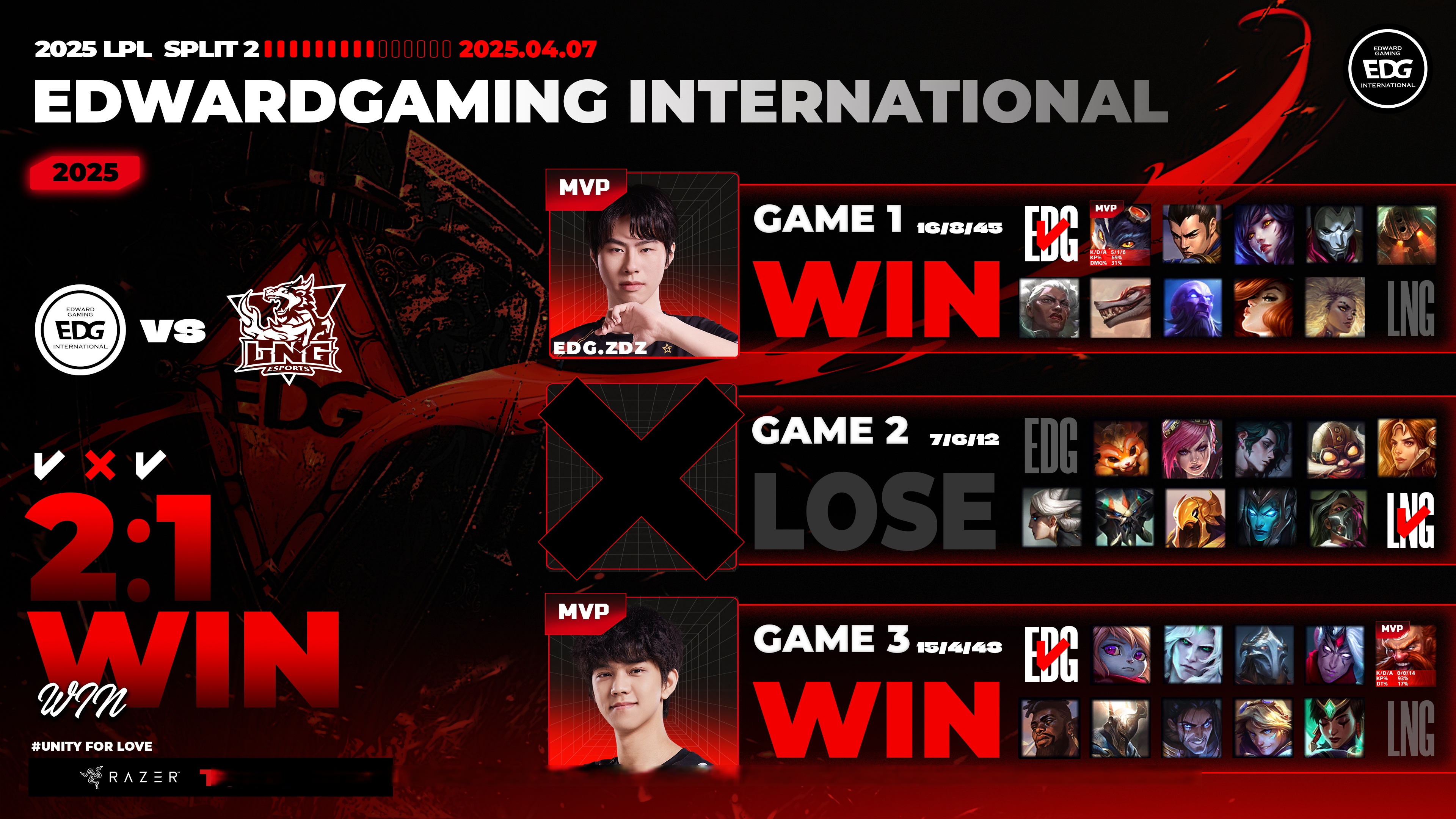 G2力克EDG，Scout团战一打五八强赛3:1（东京）