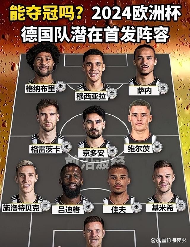 -强强对决上演新篇章，欧国联赛场不容错过