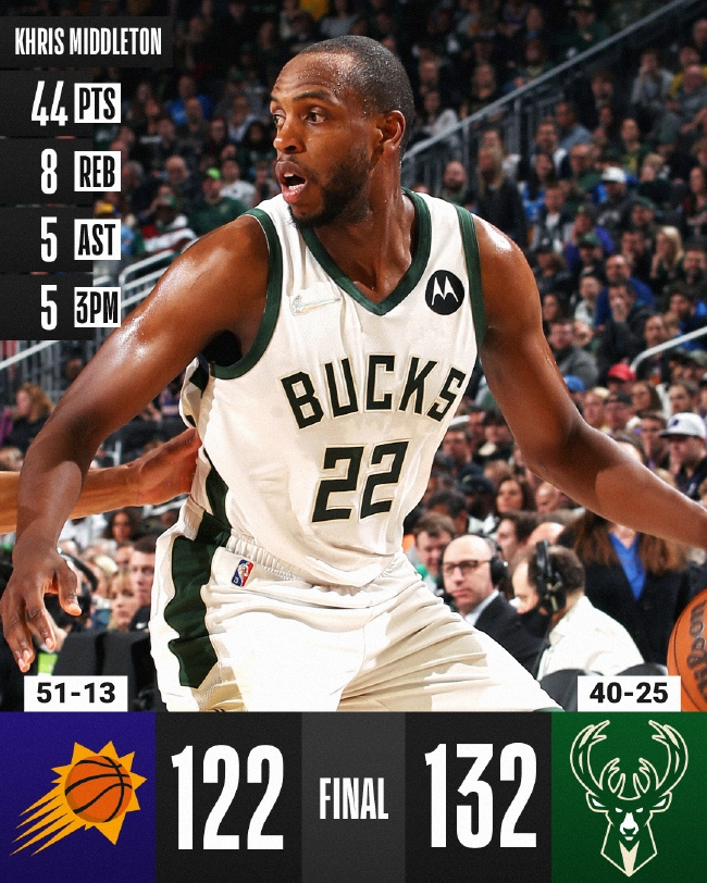 开云体育入口-包含波特兰双星联手砍下分率队取胜的词条