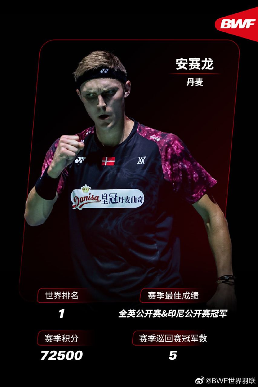 开云下载-关于印度羽毛球队强势印尼羽毛球队，安赛龙绝境逆转的信息