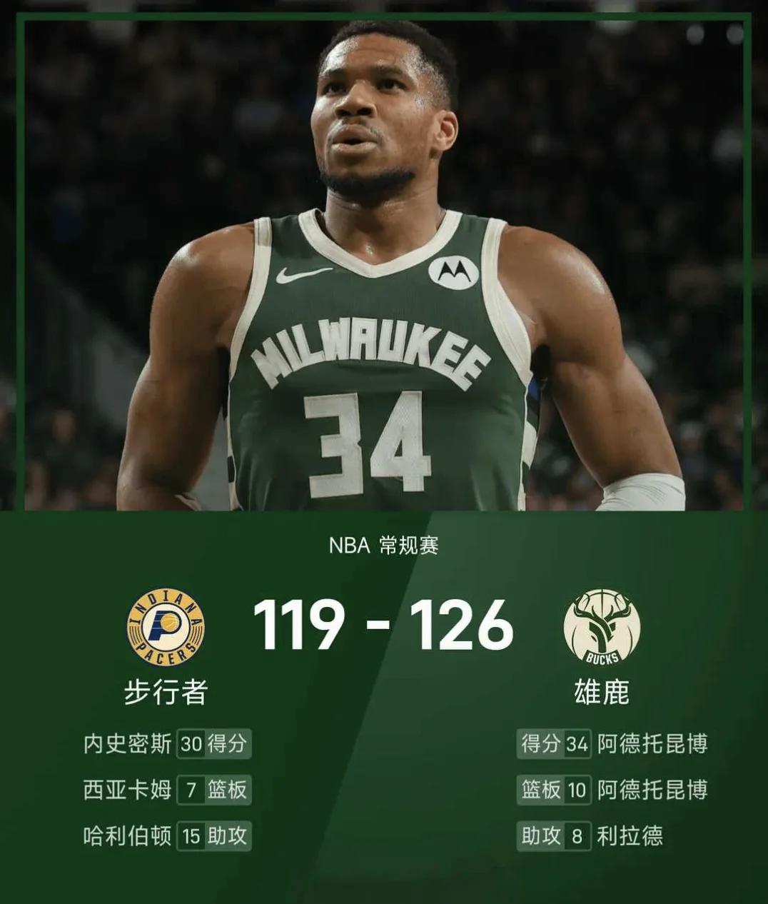 雄鹿血洗南韩男篮，字母哥关键制胜的简单介绍